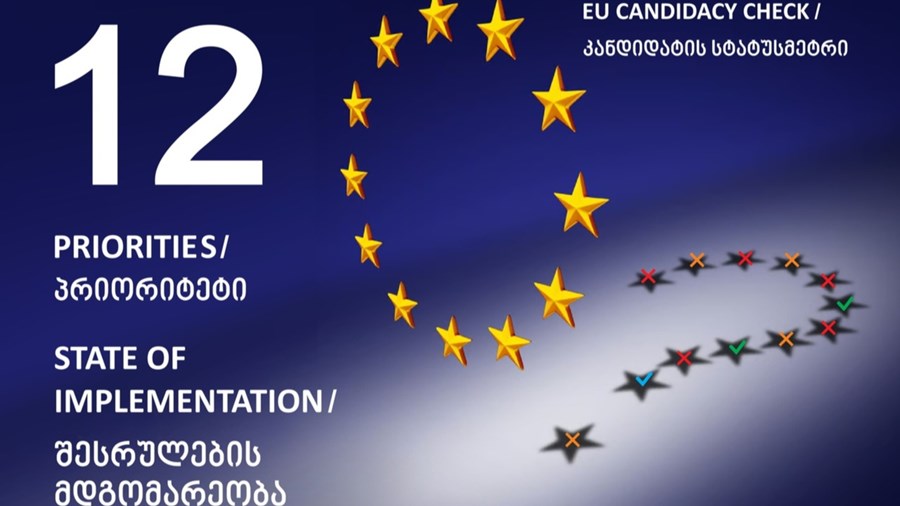 სტატუსმეტრი - 12 პრიორიტეტის შესრულების მდგომარეობა